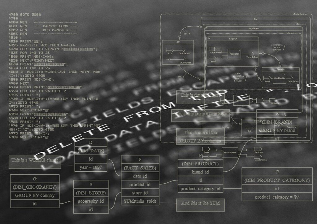 Software Automation Frameworks